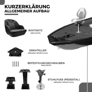 Fotogaléria Kapitánske kreslo 